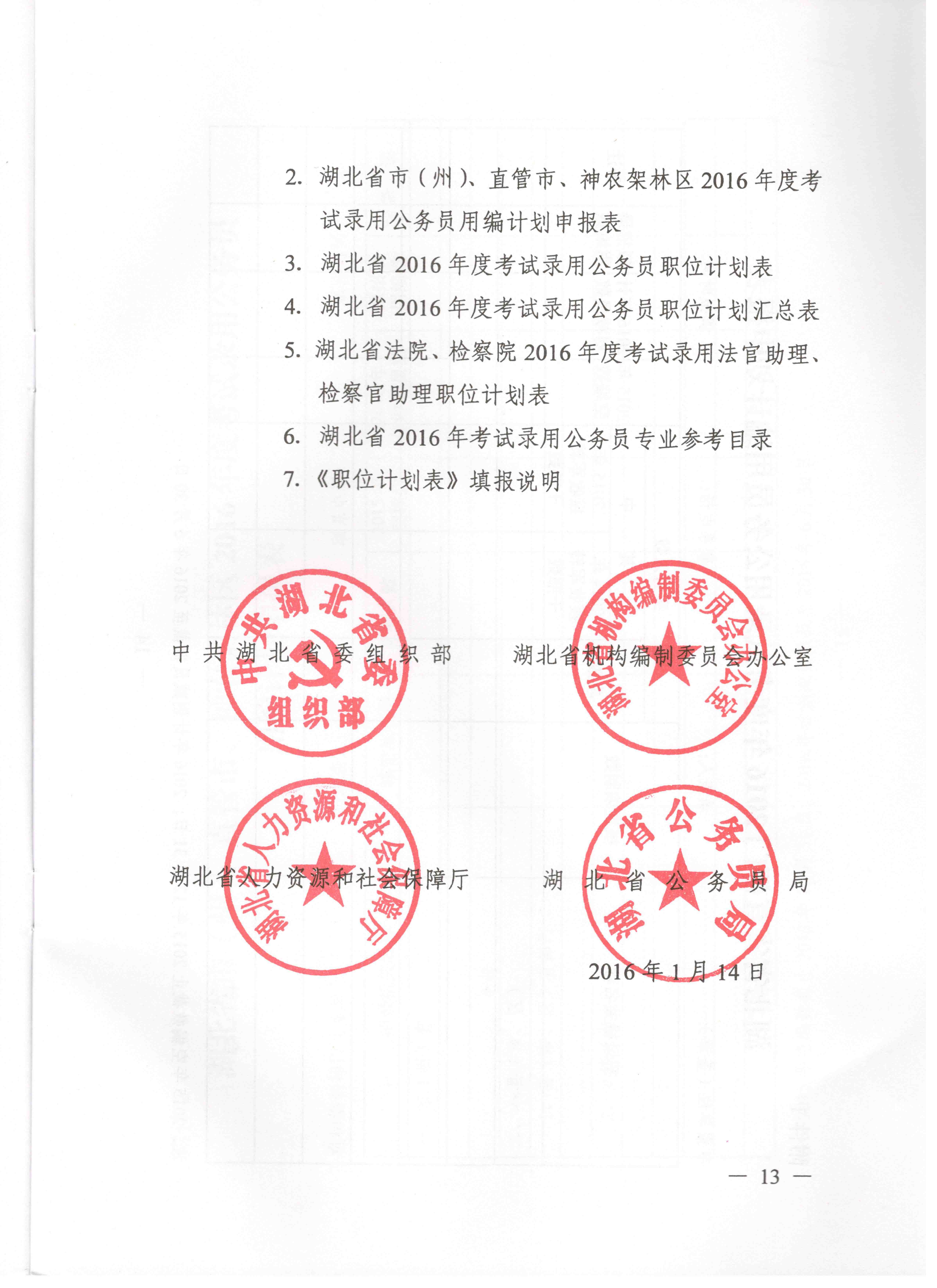 關于申報湖北省2016年湖北公務員四級聯(lián)考編制和職位計劃的通知